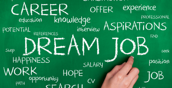 How to Land Your Dream College Job: A Step-by-Step Guide